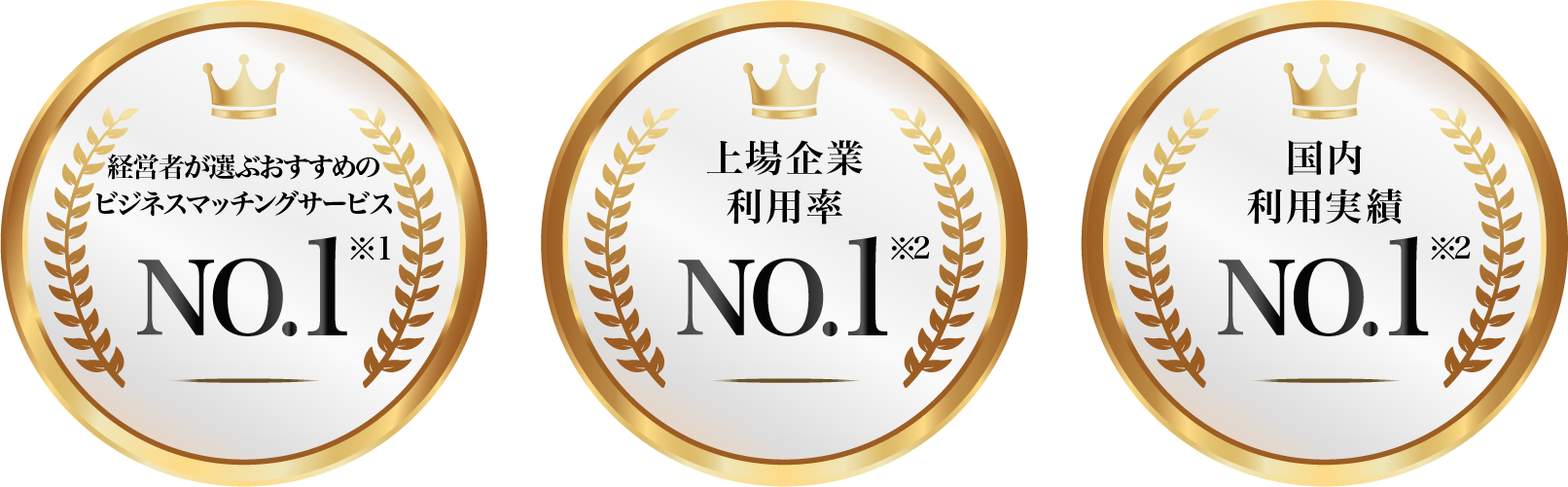 ビジネスマッチング業界NO.1 上場企業利用率NO.1 国内利用実績NO.1