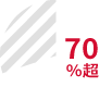 全上場企業のうち利用実績企業数グラフ