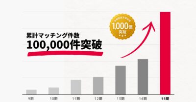 フロンティア、累計マッチング件数100,000件を突破 年間取扱予算総額