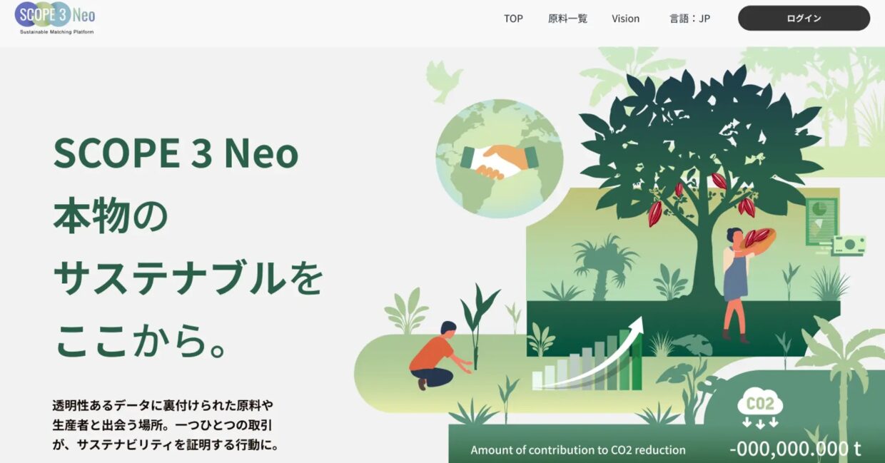 株式会社フルッタフルッタ