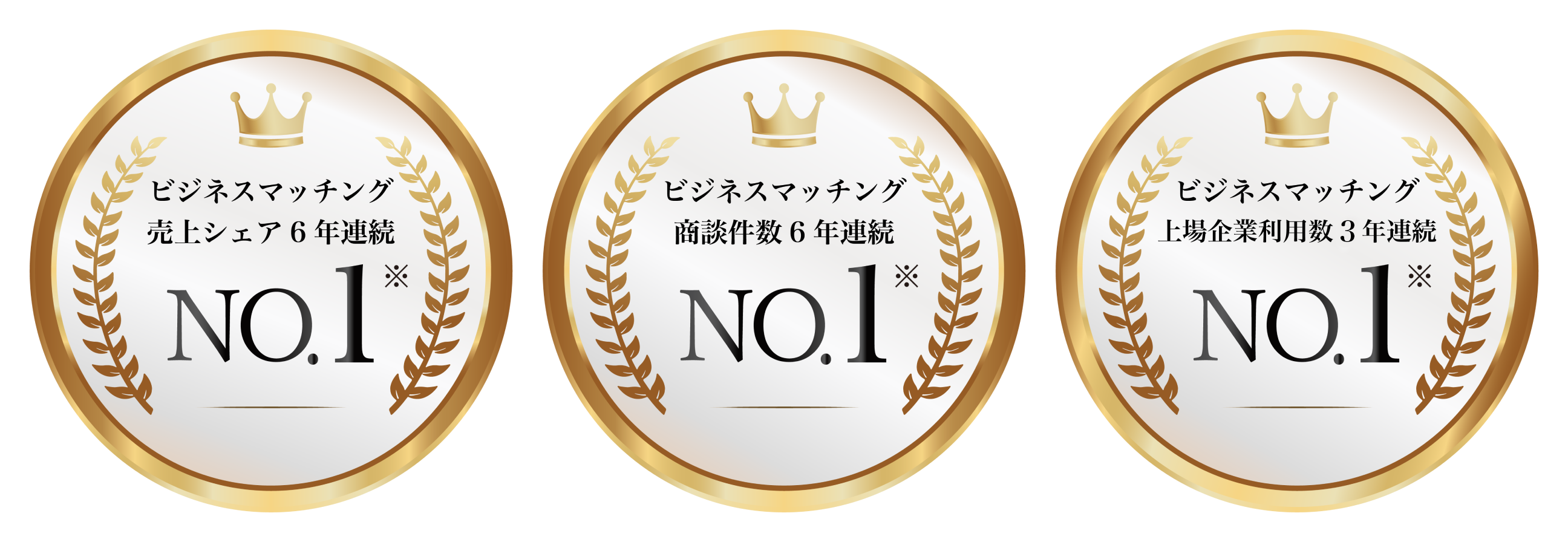 ビジネスマッチング 売上シェア・商談件数・上場企業利用数 6年連続No.1