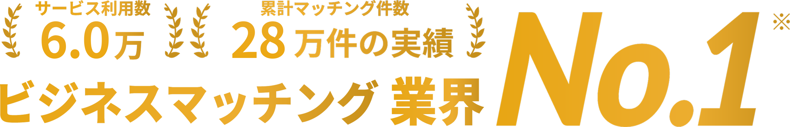 ビジネスマッチング数No.1！累計マッチング件数12万件の実績