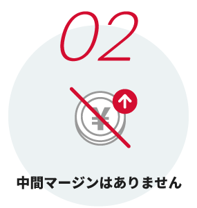 中間マージンはありません